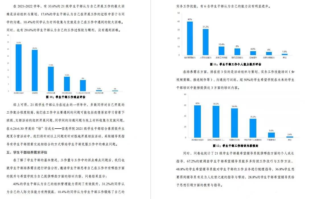 问卷调研报告.jpg 问卷调研报告.jpg